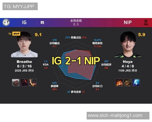 2026电竞新闻DOTA2战术分析LNG边路渗透策略及其对比赛的影响